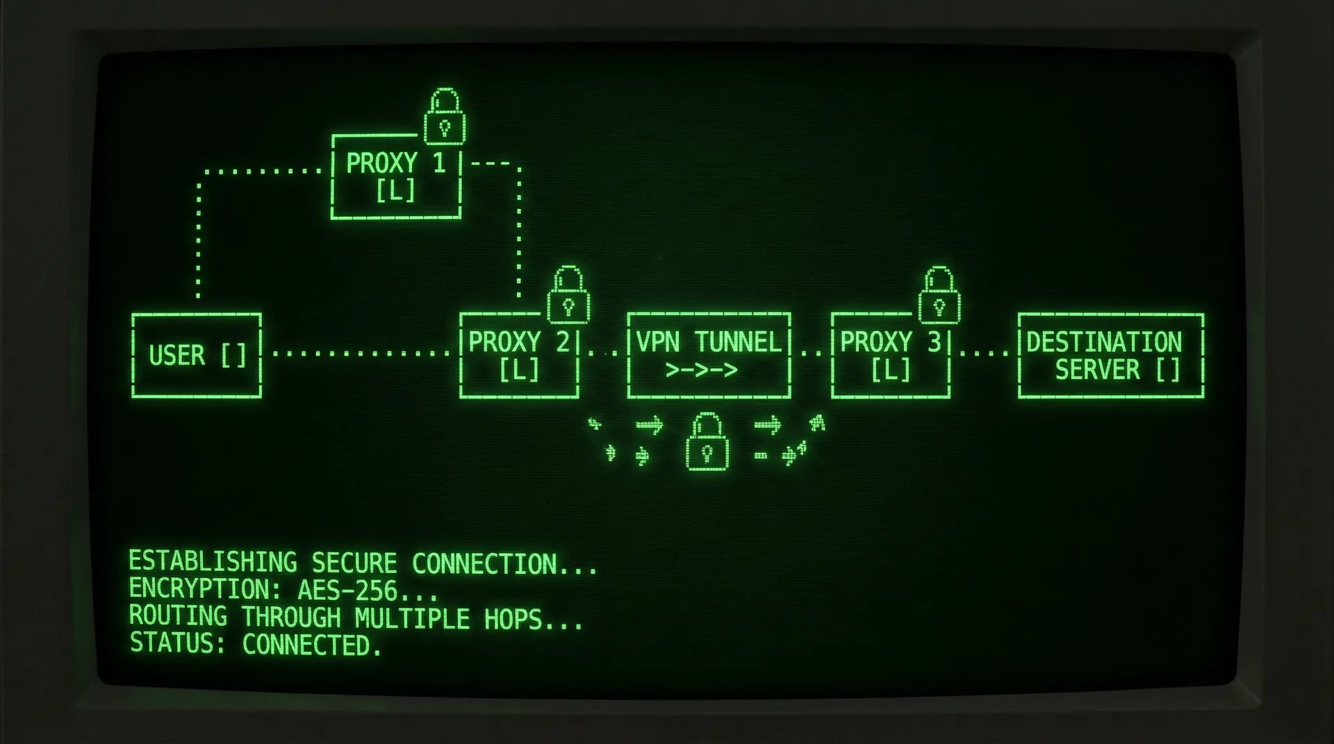 [截图] 加密传输通道 - 91视频 暗网视频安全播放
